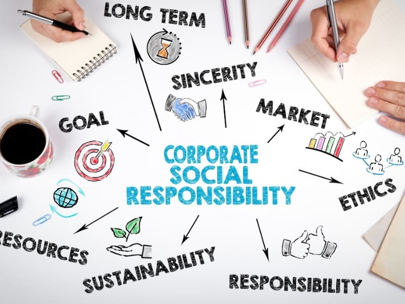 csr