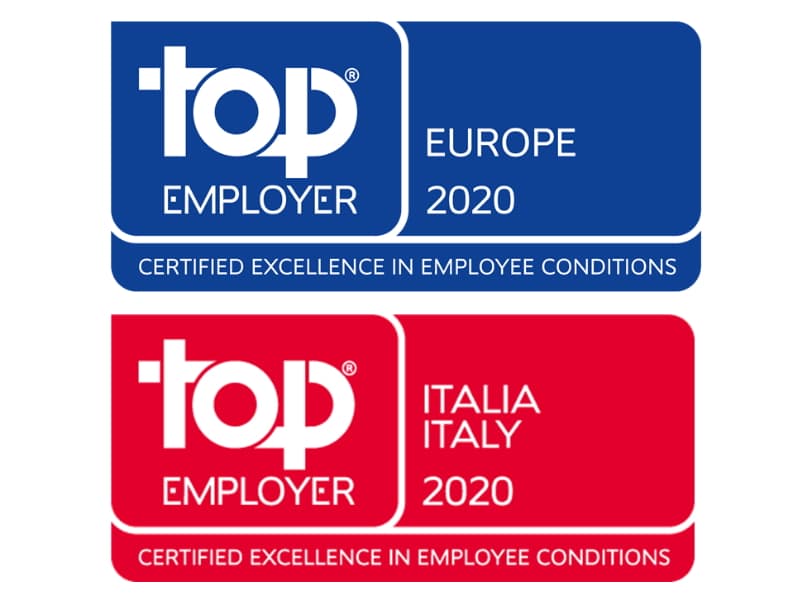 top 2020