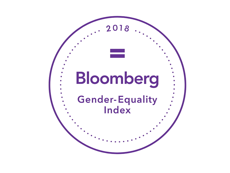 Bloomberg Gender-Equality Index (GEI)